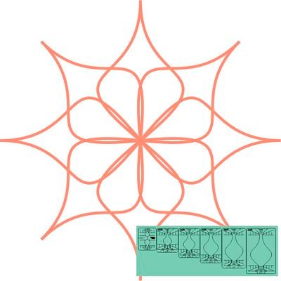 Sew Steady / Westalee Design Template Spin-E-Fex Set 11 6mm Longarm